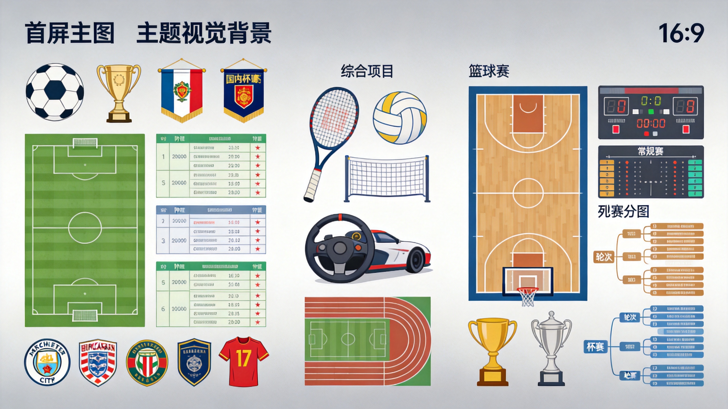 赛事覆盖板块配图，展示足球与篮球赛程信息在页面中的分类呈现方式